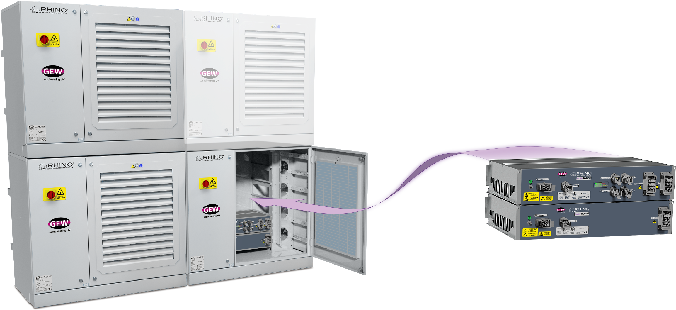 Szafy RHINO 18kW